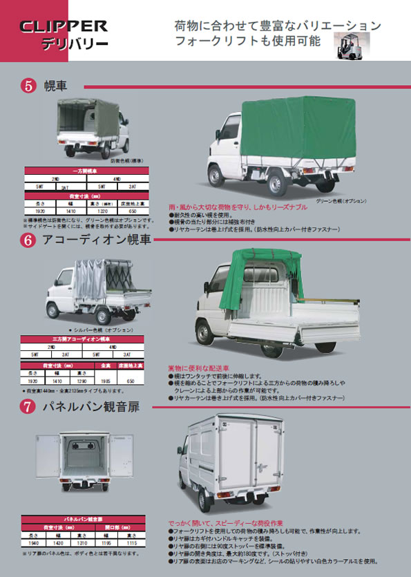 Awk オートワークス京都 クリッパー特装車カタログ